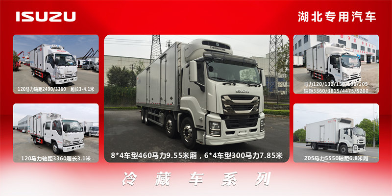 冷藏車系列